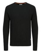 Jjpannel Knit Crew Neck Aw24 Black Jack & J S