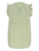 Cutoril Top Green Culture