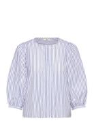 Jdyjasmin 3/4 Shirt Wvn Exp Blue JDY