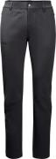 Jack Wolfskin Men's Activate Thermic Pants Black