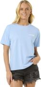 Rip Curl Women's Ocean Tech Relaxed Tee Mid Blue