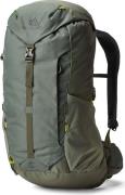 Gregory Zulu 28 L RC Forage Green