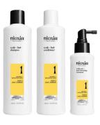 Nioxin System 1 Loyalty Kit 300 ml 2 stk.